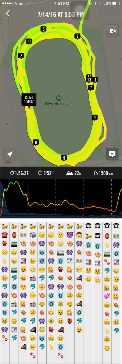 Emoji with half marathon